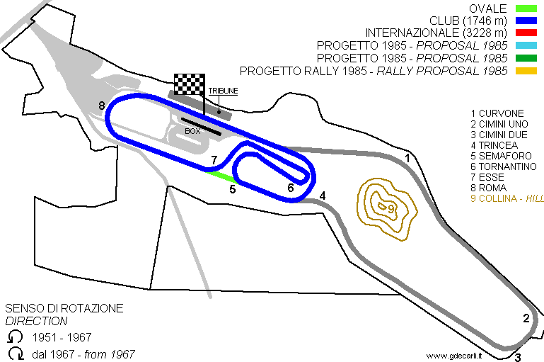 Vallelunga: circuito Club